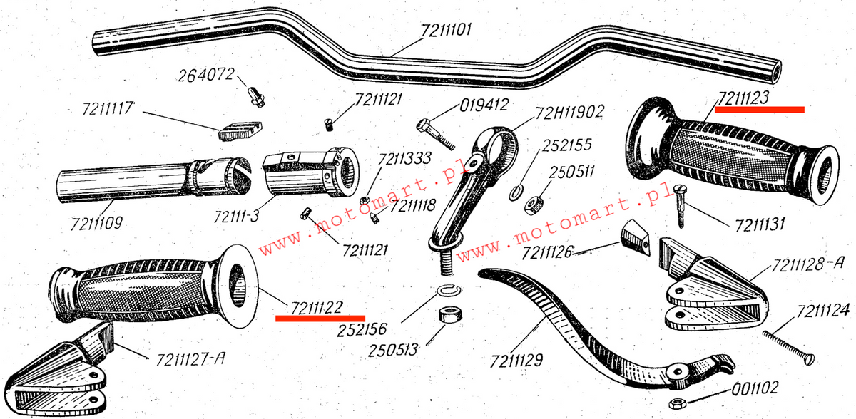 Manopole in gomma per manubrio M72 K750 Dnepr BMW gomma gomme LEVE INVERSE