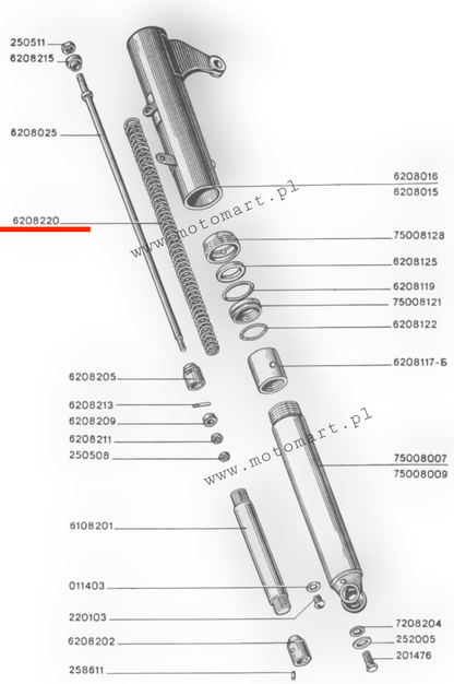 MOLLA SOSPENSIONE ANTERIORE DNEPR MT K750 URAL FORCELLA ANTERIORE telescopi