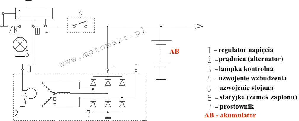 Spannungsregler 12V Dnjepr Ural elektronischer Sovek Generator GARANTIE